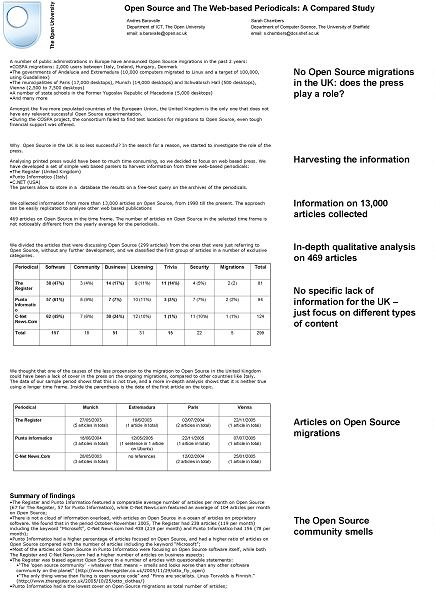 Open Source 2006 poster